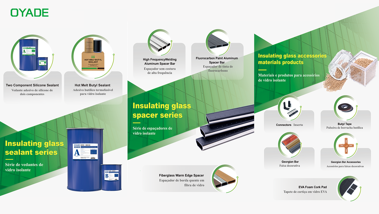 OYADE double glazing accessories.png